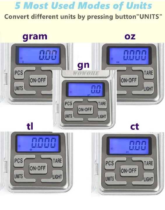 gramera portatil 2