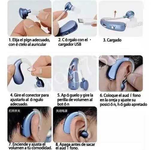 aparato para sordera